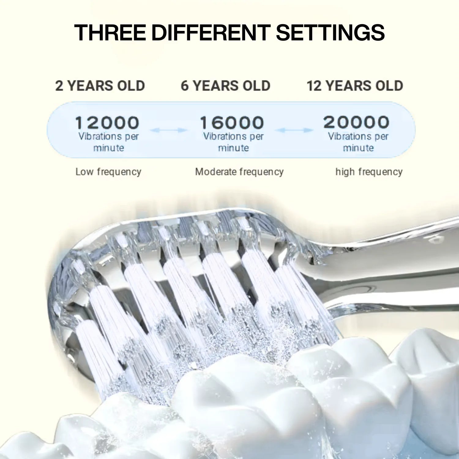 Panda LED kids electric toothbrush showing soft brush head and gentle sonic brushing design for children