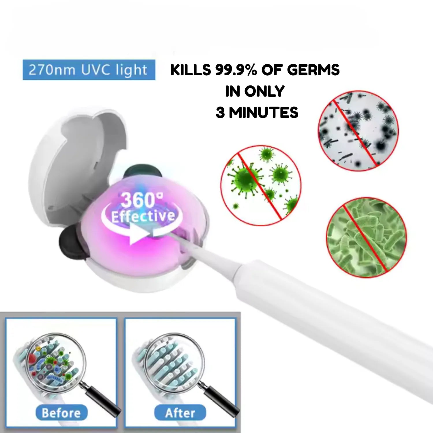 UV Panda Toothbrush Steriliser able to kill 99.9% of germs to keep kids protected 